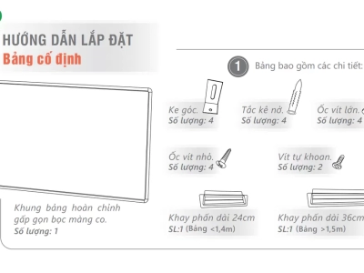 Hướng dẫn treo bảng từ lên tường an toàn: checklist & dụng cụ